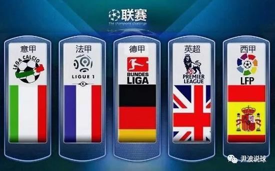 争预计会相